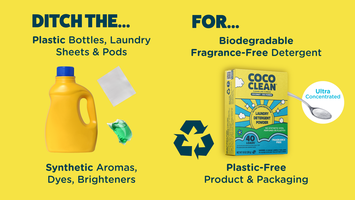 Fragrance-Free, Plastic-Free Laundry Detergent Powder |Coco Clean